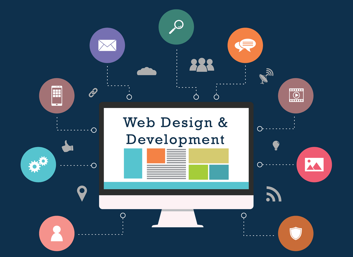 web design and development